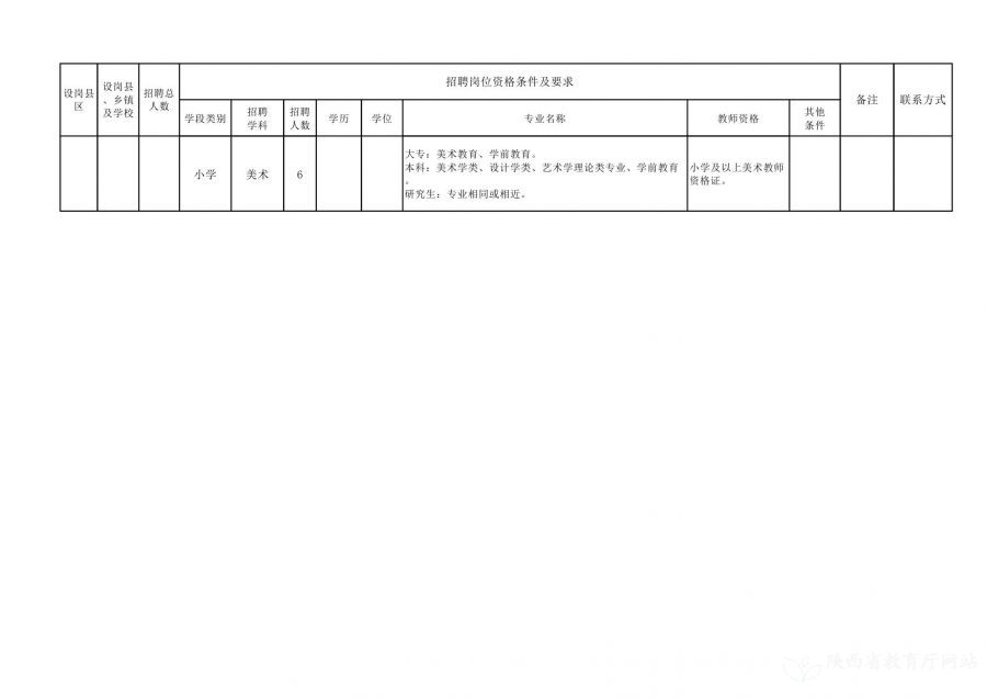 無棣縣級托養(yǎng)福利事業(yè)單位發(fā)展規(guī)劃展望