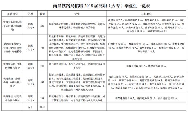 同江市人事任命動態(tài)，托養(yǎng)福利事業(yè)單位人事調(diào)整及未來展望