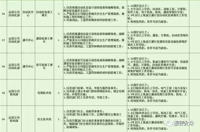 應(yīng)縣特殊教育事業(yè)單位最新招聘信息與招聘趨勢(shì)解析