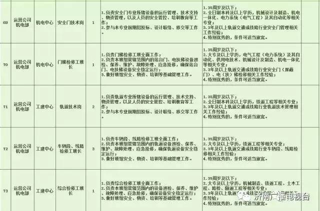 應(yīng)縣特殊教育事業(yè)單位最新招聘信息與招聘趨勢(shì)解析