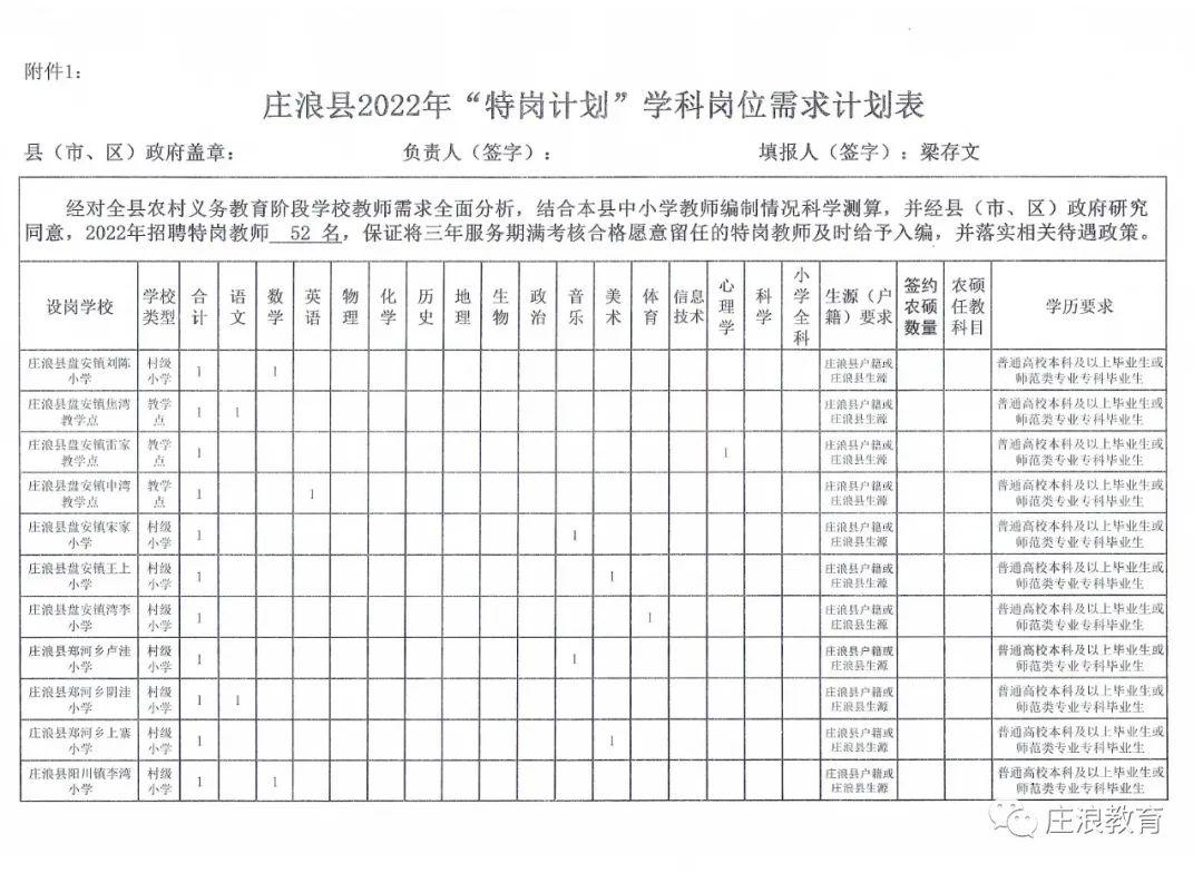 永寧縣市場(chǎng)監(jiān)督管理局最新招聘信息全面解析