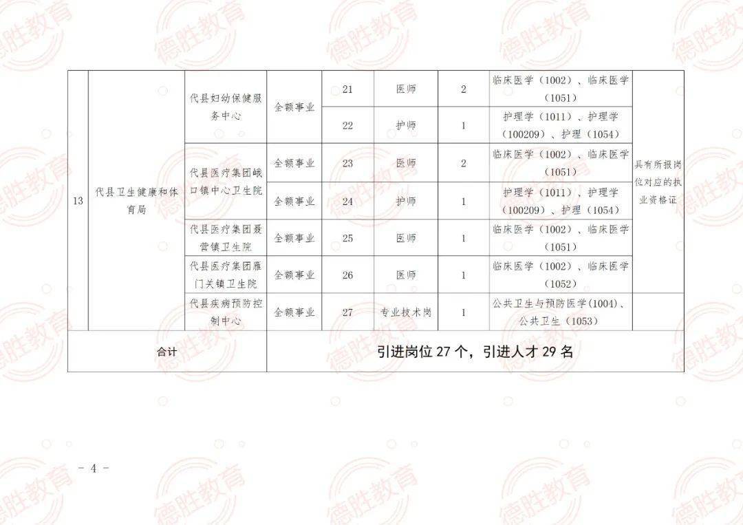 左云縣成人教育事業(yè)單位發(fā)展規(guī)劃展望