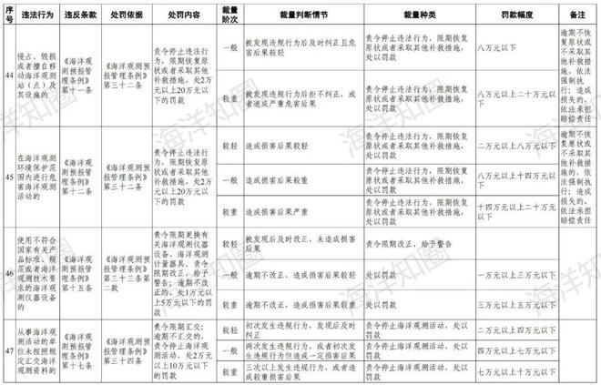 會同縣公安局最新發(fā)展規(guī)劃概覽