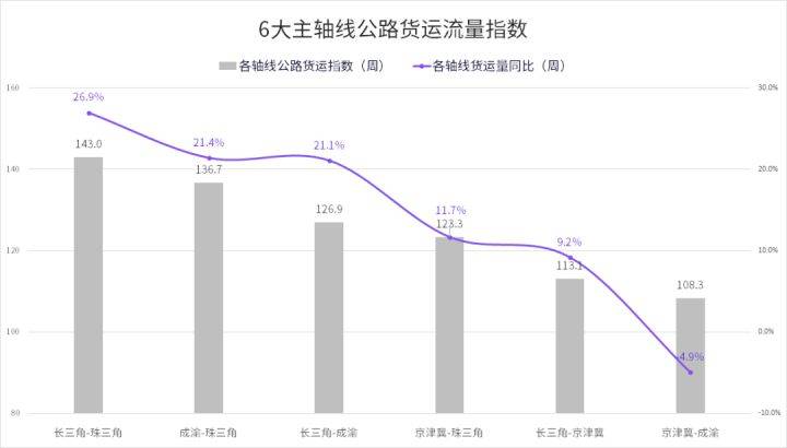 滄浪區(qū)公路運(yùn)輸管理事業(yè)單位最新動(dòng)態(tài)報(bào)道