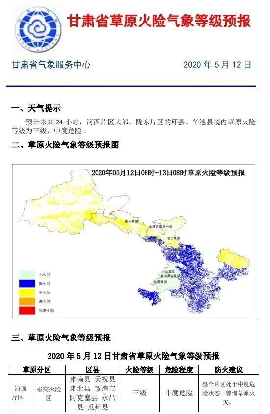 上泉村委會(huì)天氣預(yù)報(bào)更新通知