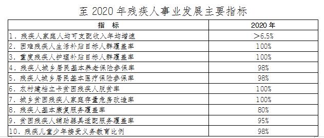 宿遷市法制辦公室最新發(fā)展規(guī)劃概覽