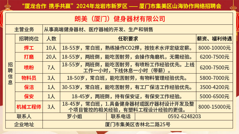 中山街道辦事處最新招聘信息匯總