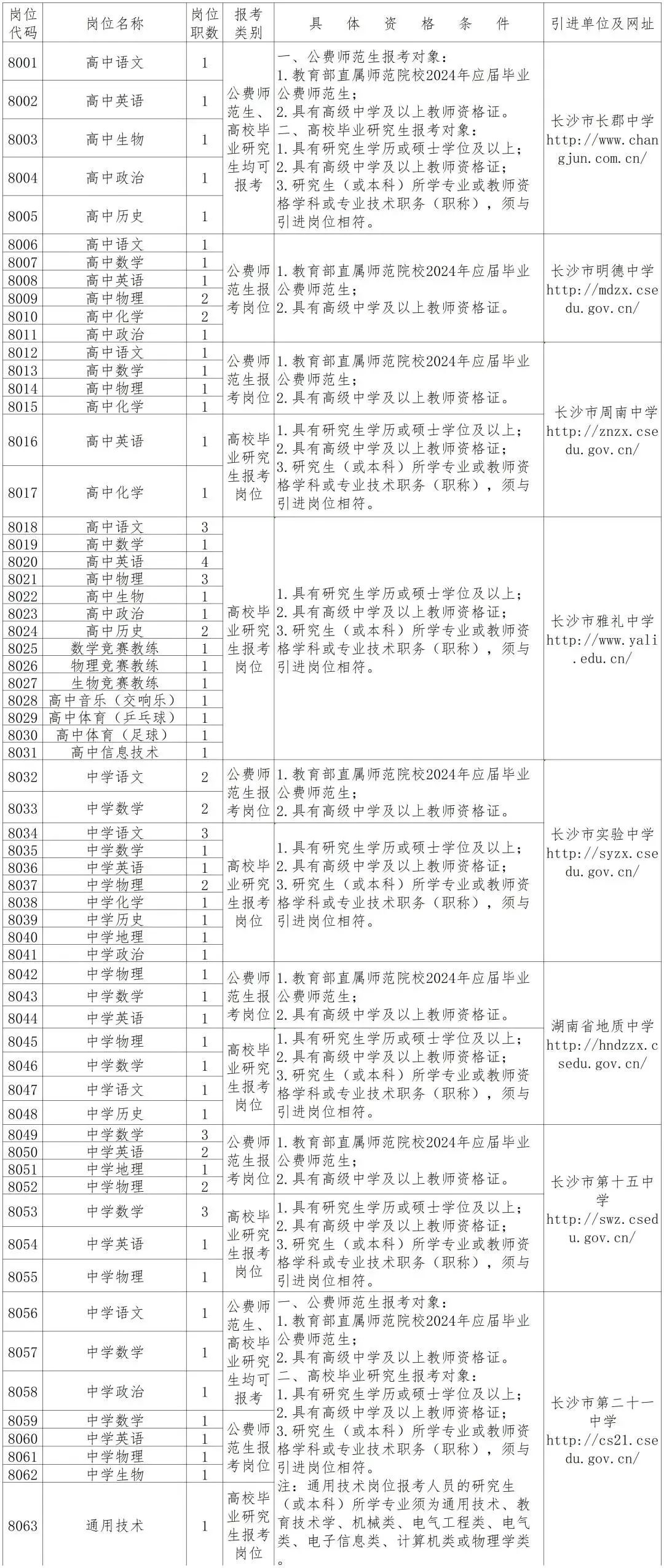 北流市康復(fù)事業(yè)單位人事任命重塑康復(fù)事業(yè)堅(jiān)實(shí)力量