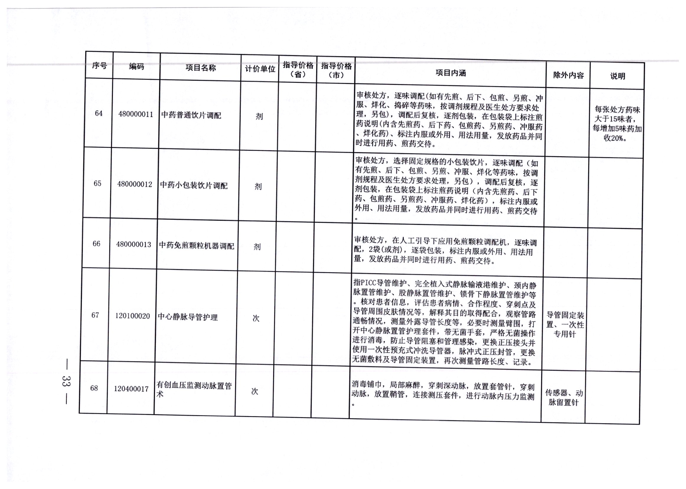 曲松縣住房和城鄉(xiāng)建設(shè)局招聘新動向概覽與解讀