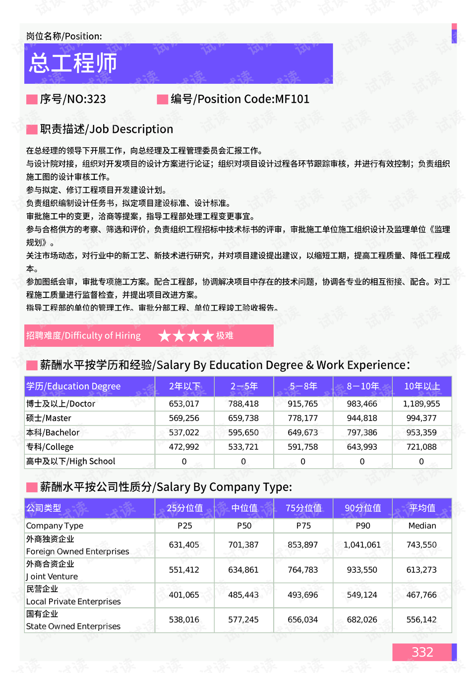 瑯琊區(qū)自然資源和規(guī)劃局領(lǐng)導團隊全新亮相，未來展望引領(lǐng)發(fā)展之路