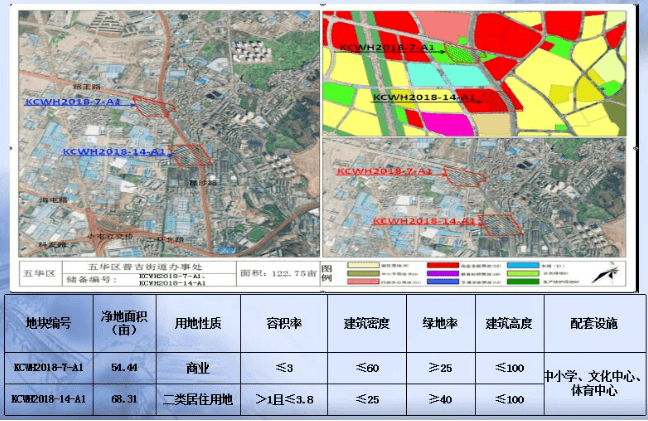 五華區(qū)公安局最新戰(zhàn)略發(fā)展規(guī)劃揭秘