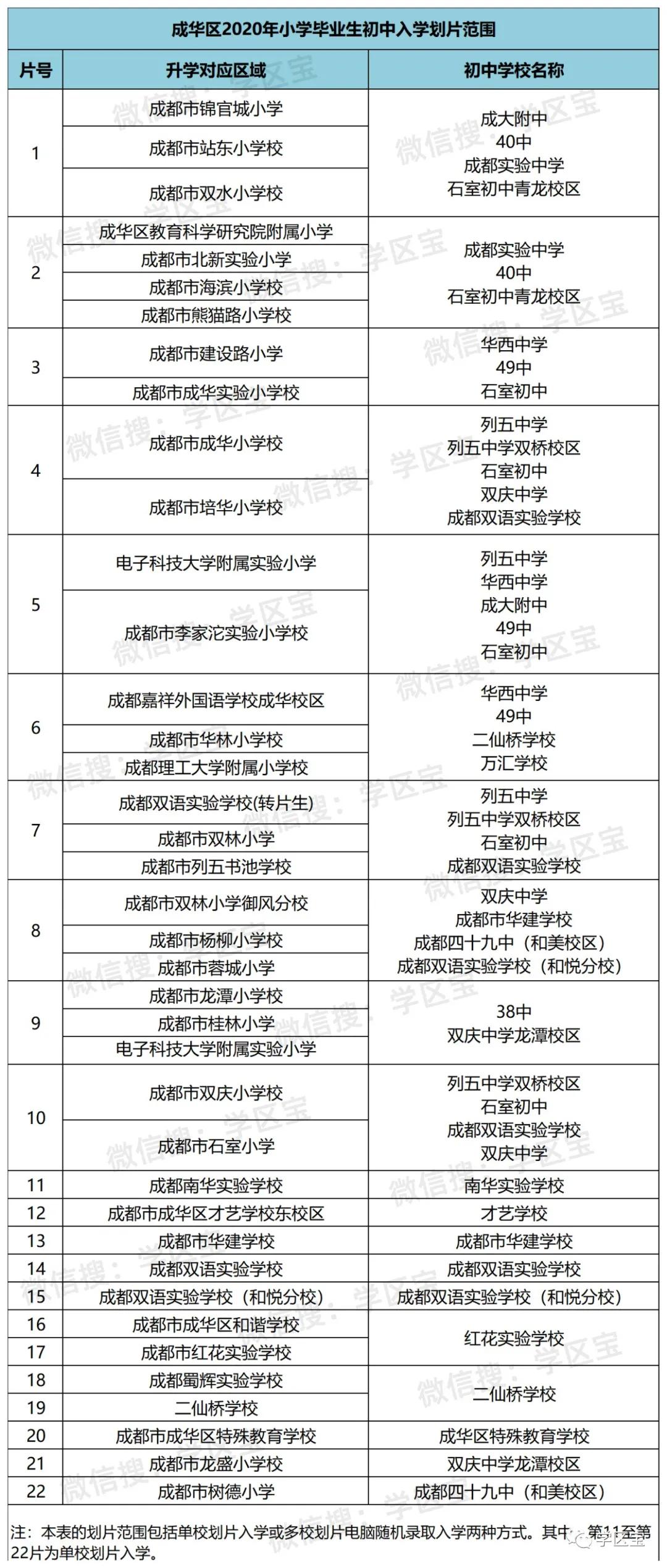 南長(zhǎng)區(qū)初中人事任命重塑教育領(lǐng)導(dǎo)層，引領(lǐng)未來(lái)教育發(fā)展新篇章