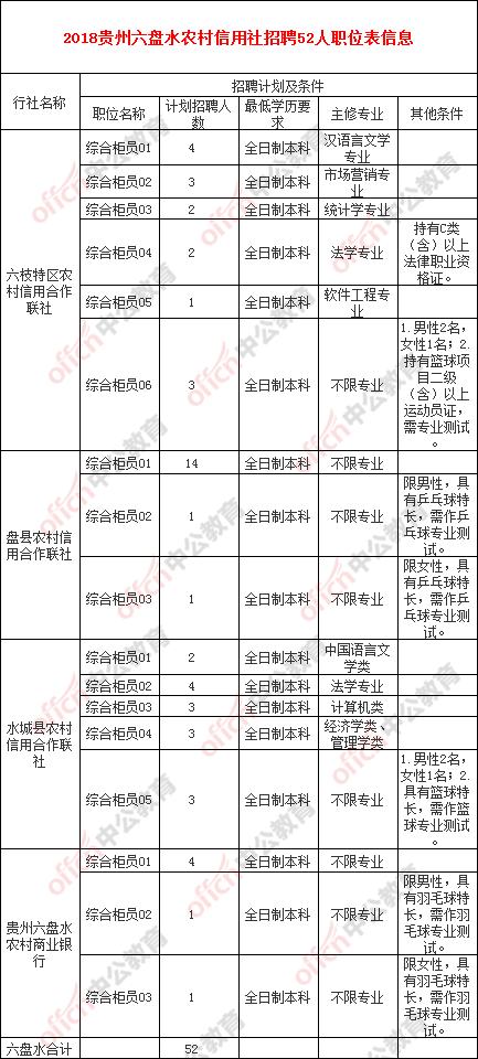 計(jì)村最新招聘信息總覽