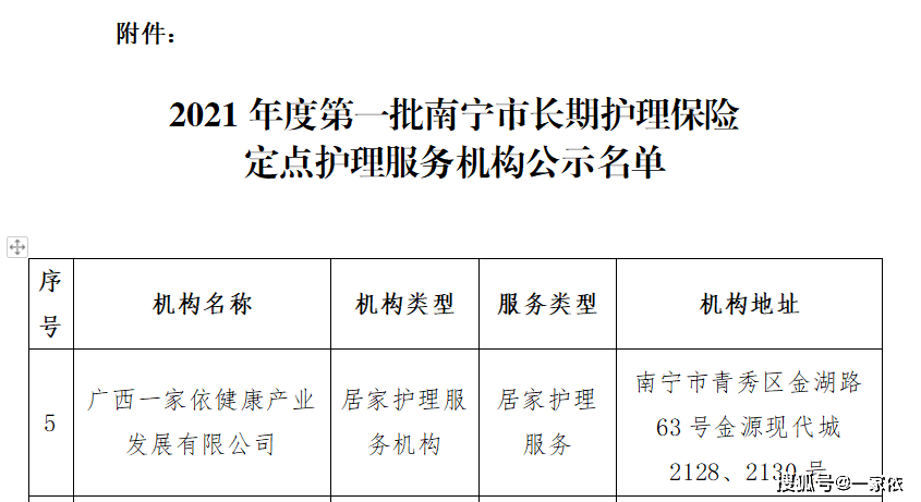 寧明縣醫(yī)療保障局最新發(fā)展規(guī)劃概覽