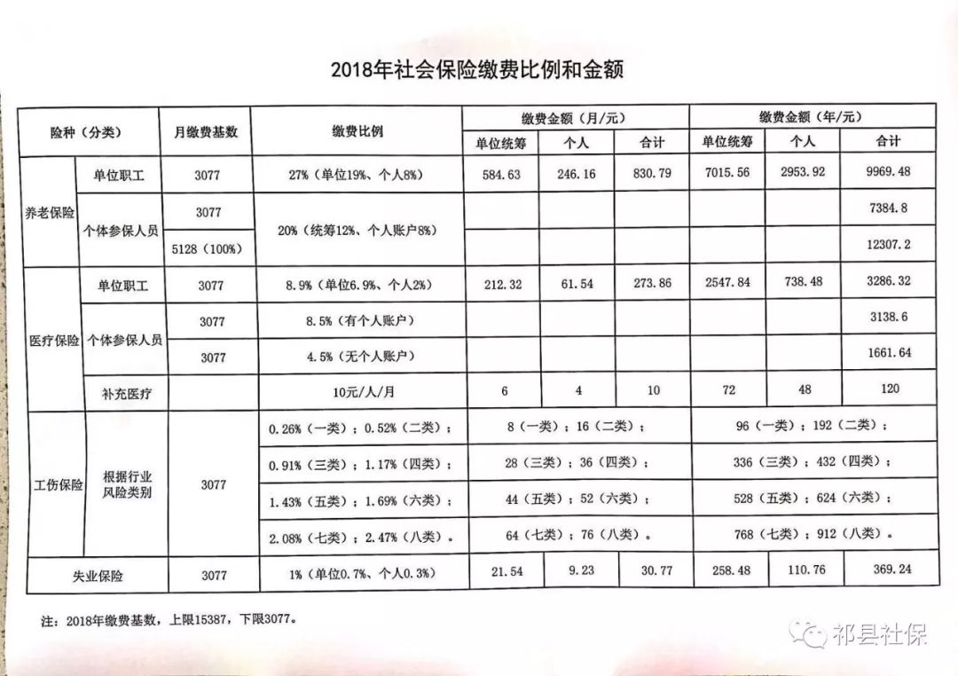 巴馬瑤族自治縣縣級(jí)托養(yǎng)福利事業(yè)單位最新項(xiàng)目研究概況