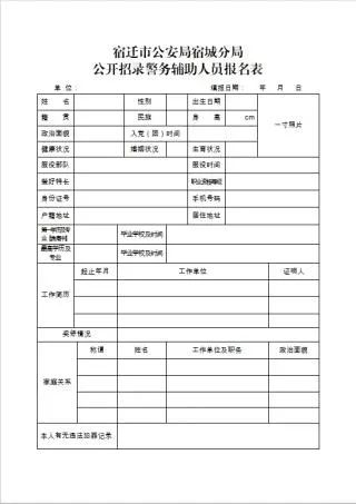 宿遷市規(guī)劃管理局最新招聘信息全面解析