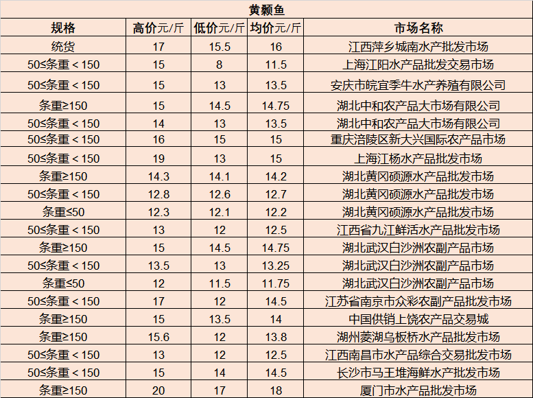 呂梁市外事辦公室新任領導團隊及未來工作展望