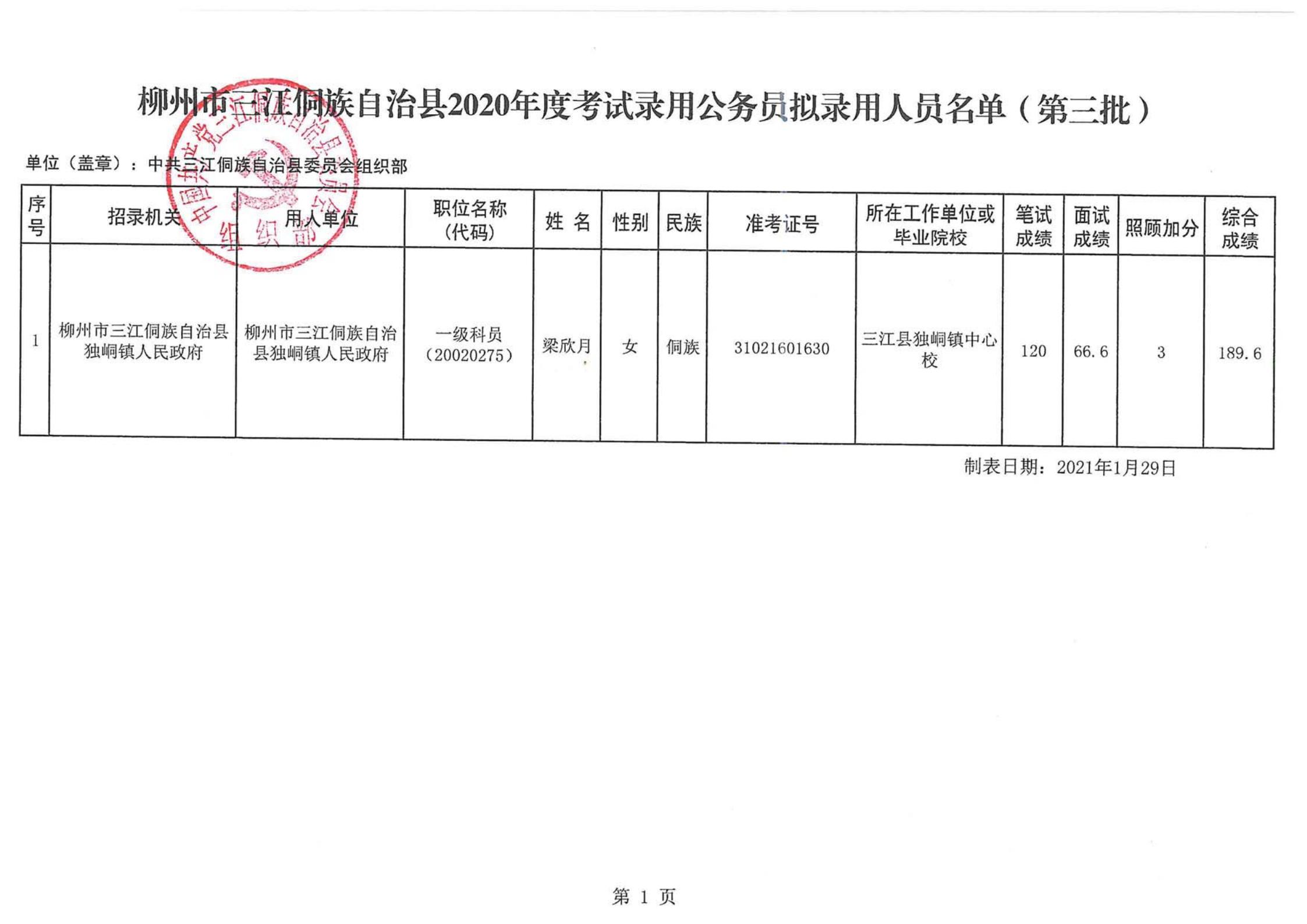 鎮(zhèn)沅彝族哈尼族拉祜族自治縣財(cái)政局招聘信息與職業(yè)機(jī)會(huì)解析