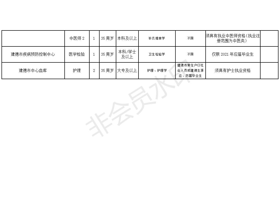 石獅市康復(fù)事業(yè)單位最新項(xiàng)目，推動(dòng)康復(fù)醫(yī)療事業(yè)堅(jiān)實(shí)發(fā)展