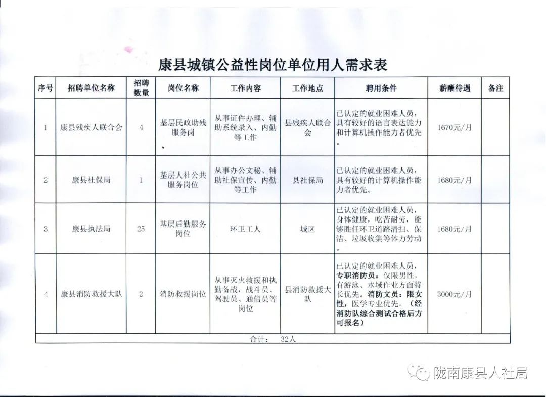 石獅市康復(fù)事業(yè)單位最新項(xiàng)目，推動(dòng)康復(fù)醫(yī)療事業(yè)堅(jiān)實(shí)發(fā)展