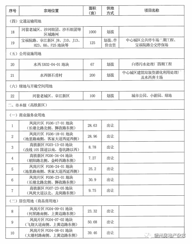 龍井市成人教育事業(yè)單位發(fā)展規(guī)劃展望