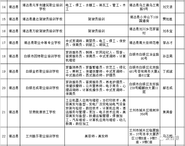 湖里區(qū)人社局最新項(xiàng)目推動(dòng)區(qū)域人力資源與社會(huì)保障事業(yè)蓬勃發(fā)展