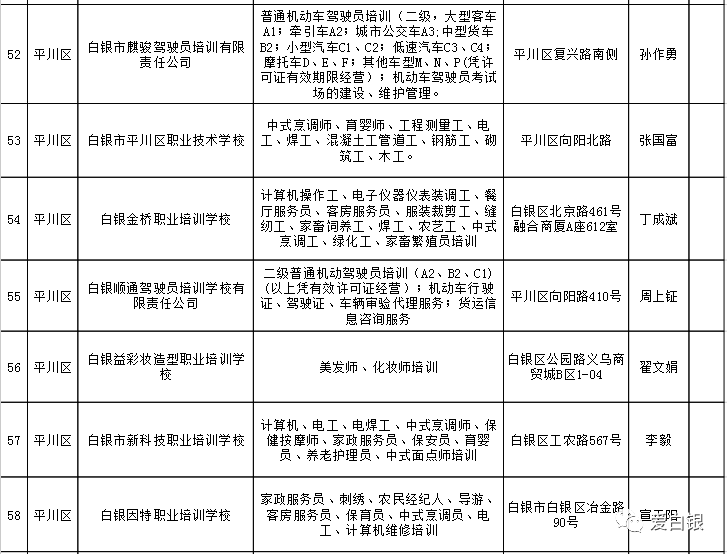 湖里區(qū)人社局最新項(xiàng)目推動(dòng)區(qū)域人力資源與社會(huì)保障事業(yè)蓬勃發(fā)展