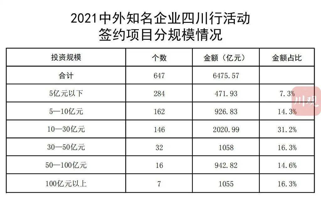 小河區(qū)科學技術(shù)與工業(yè)信息化局新項目推動區(qū)域科技發(fā)展與信息化進程大步前進