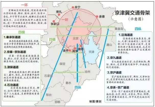 涿州市科學技術與工業(yè)信息化局發(fā)展規(guī)劃，邁向科技與工業(yè)新時代