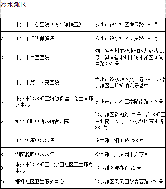 祁陽(yáng)縣特殊教育事業(yè)單位人事任命最新動(dòng)態(tài)