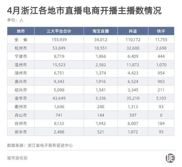 深坷村民委員會天氣預(yù)報(bào)更新通知