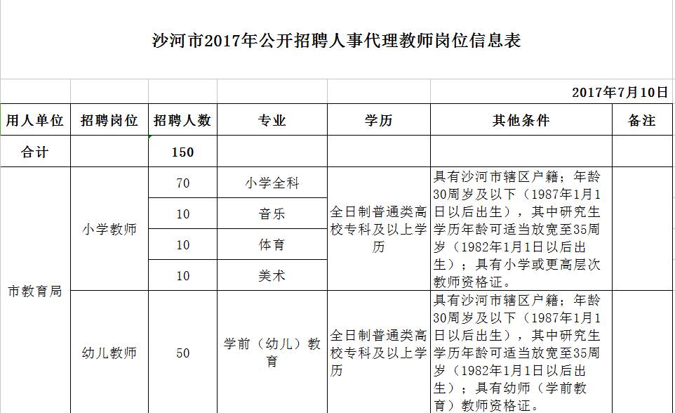 河西區(qū)成人教育事業(yè)單位最新動態(tài)及進展概況