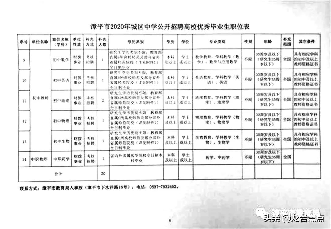 老城區(qū)文化局招聘啟事與未來工作展望