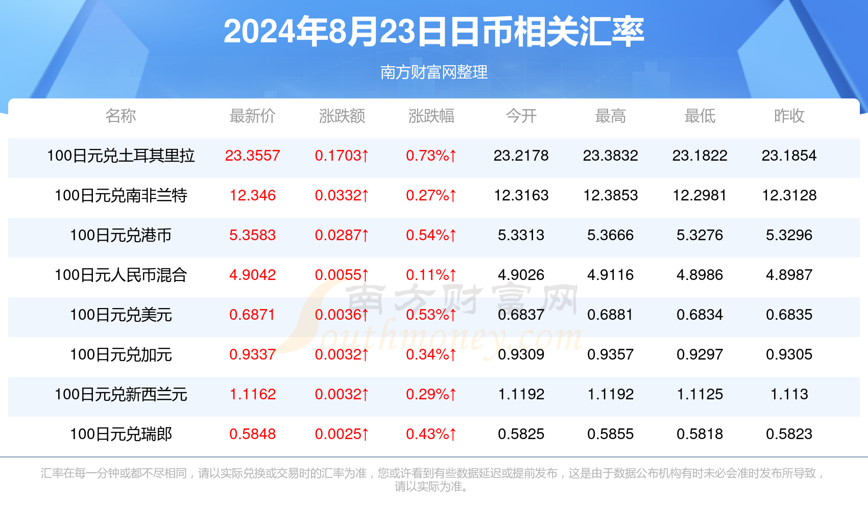 2024年新澳门今晚开奖结果,可靠性操作方案_标配版80.584