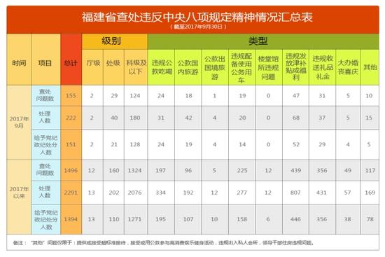 澳门一码一肖一待一中,最新数据解释定义_Prestige12.917