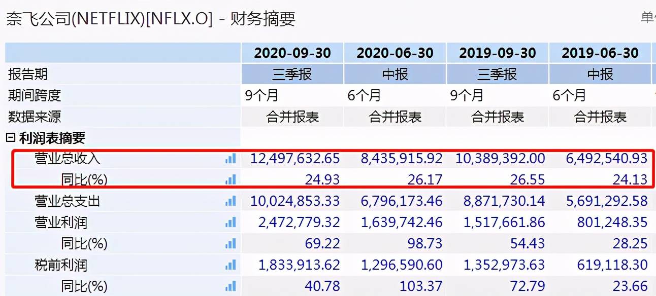 新澳门彩历史开奖记录近30期,极速解答解释落实_1080p85.966