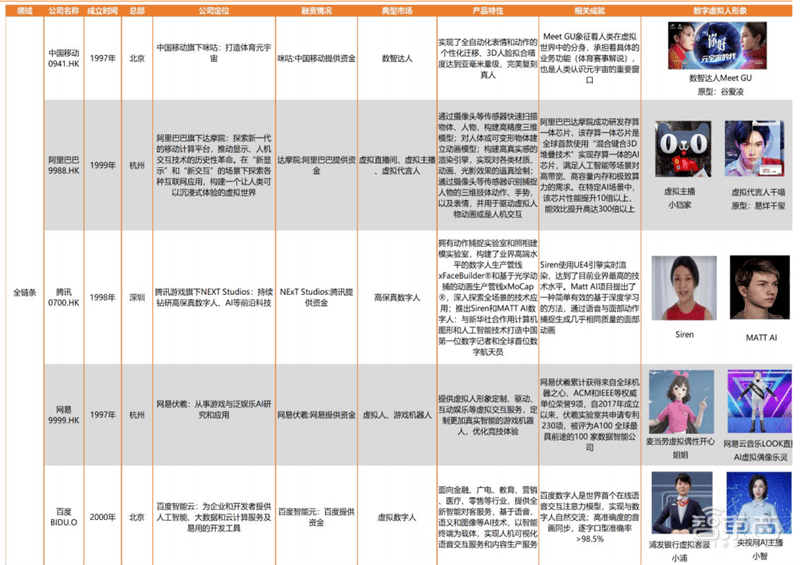 新澳门开奖结果查询今天,国产化作答解释定义_HarmonyOS19.376