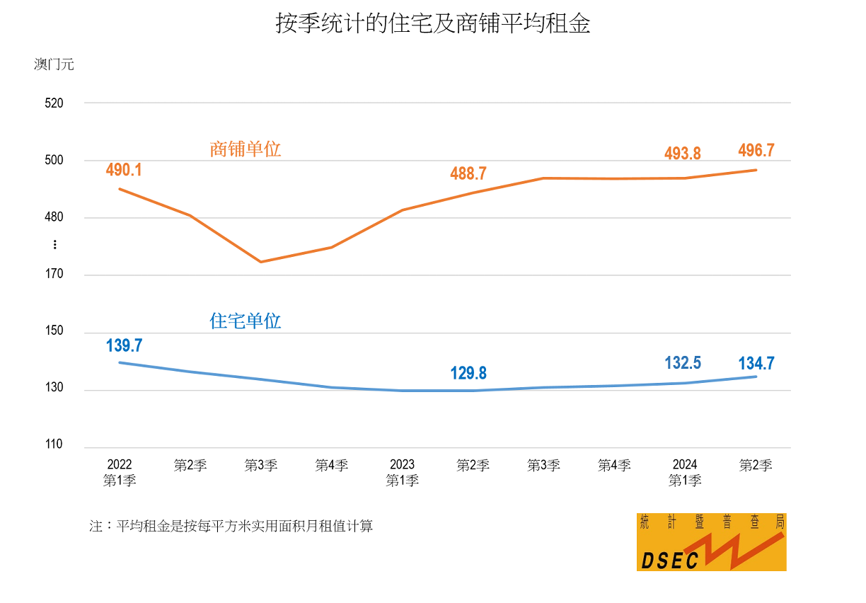 新澳资料大全正版资料2024年免费,全面理解执行计划_VE版11.461