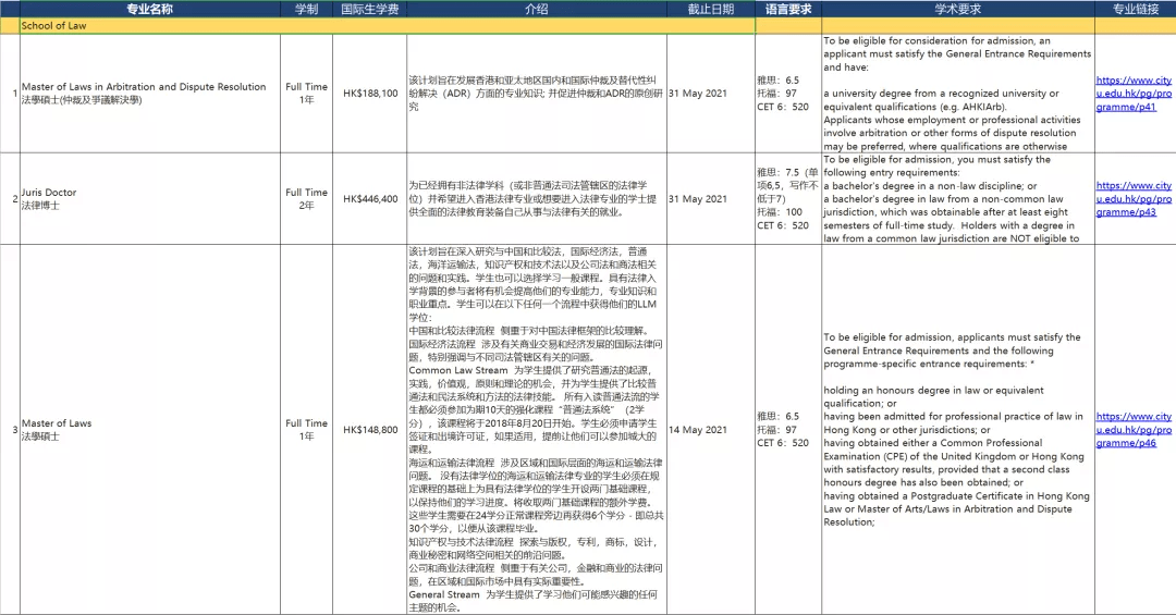 香港今晚开什么特马,决策信息解析说明_冒险版78.770