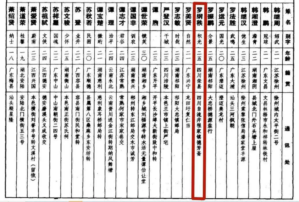 白小姐三肖三期必出一期开奖百度,数据资料解释落实_复刻款23.544