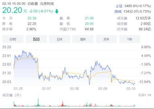 新澳门跑狗图2024年,现状分析解释定义_HD32.239