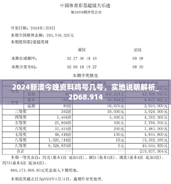 2024新澳今晚资料鸡号几号,实地研究解释定义_Nexus50.776