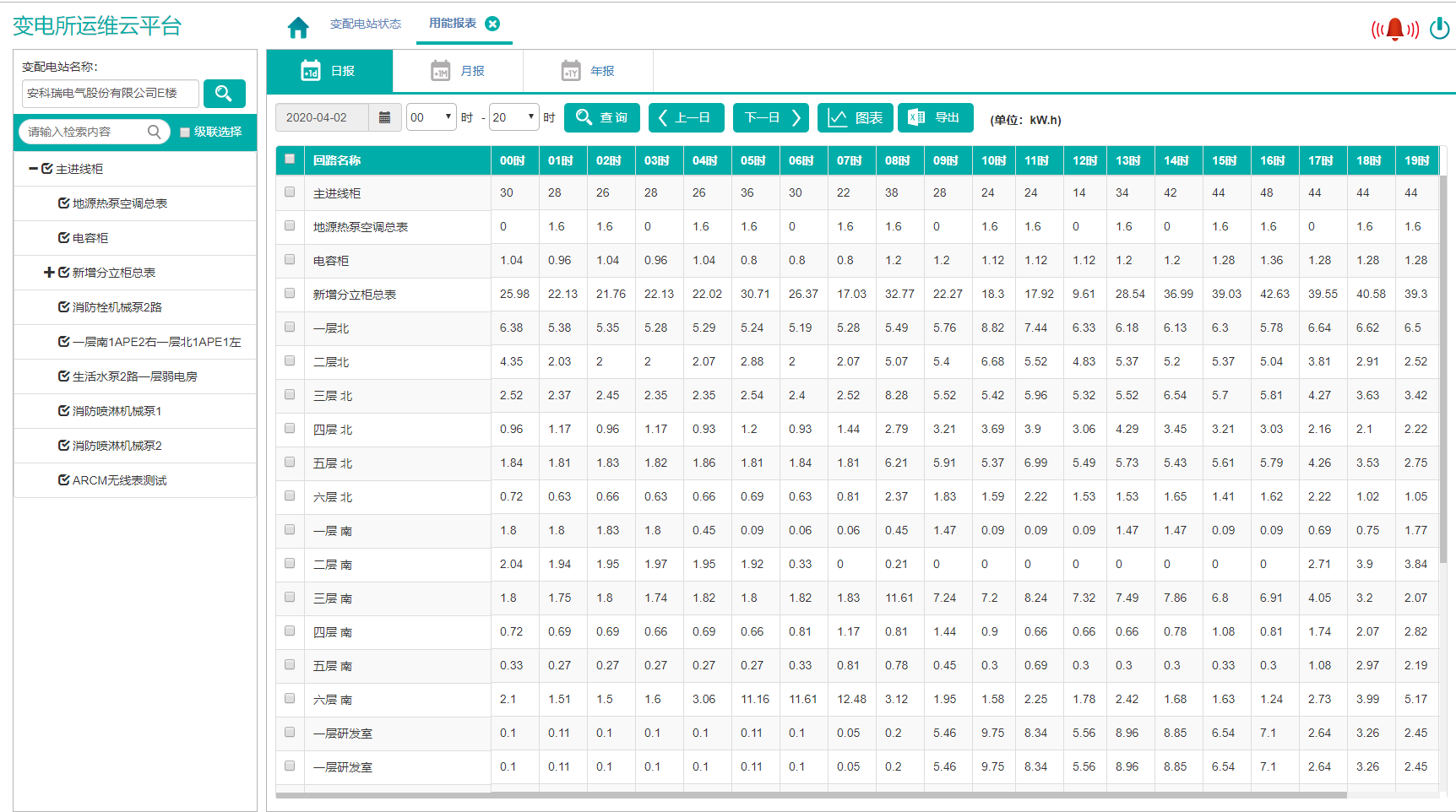 0149004.cσm查询,澳彩资料,高速计划响应执行_QHD82.915