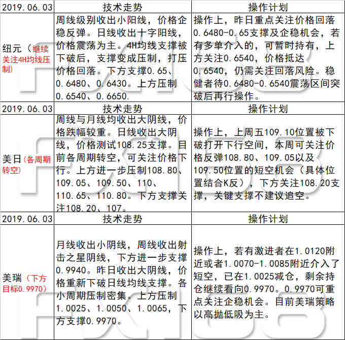 新澳天天开奖免费资料查询,确保成语解释落实的问题_轻量版34.776