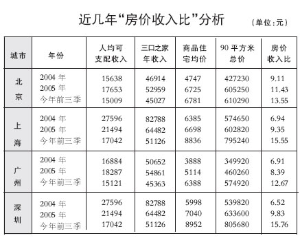 香港最准的资料免费公开,全面分析数据执行_GT71.622