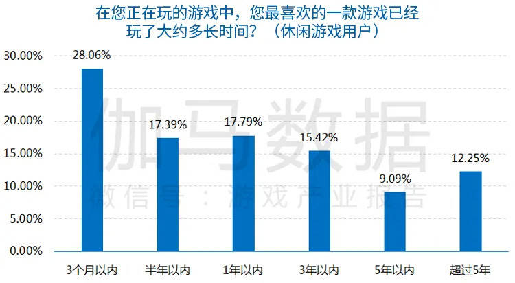 澳门一码一肖一特一中直播,深入分析数据应用_FT77.767