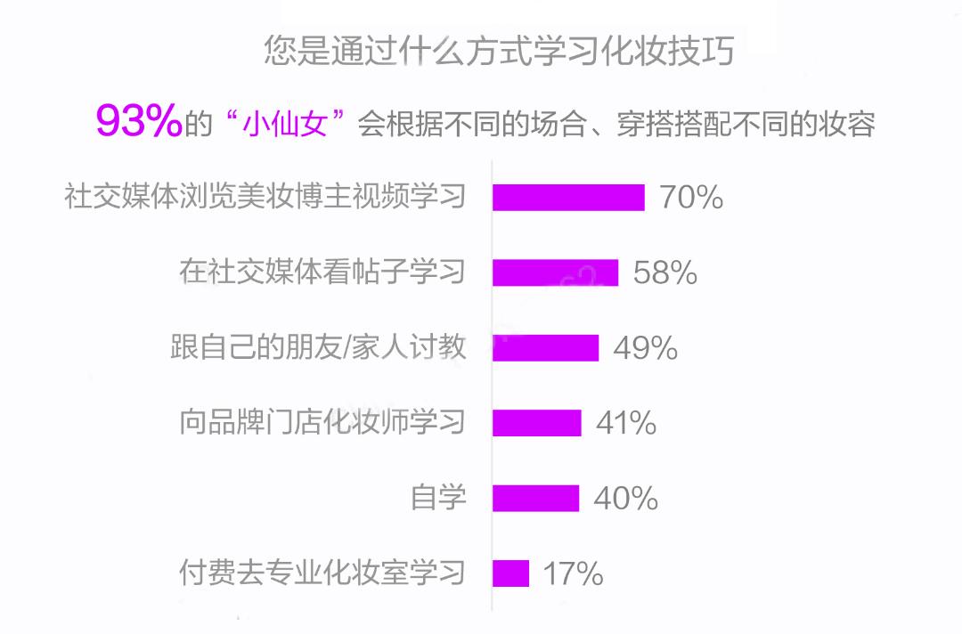 温控设备 第71页