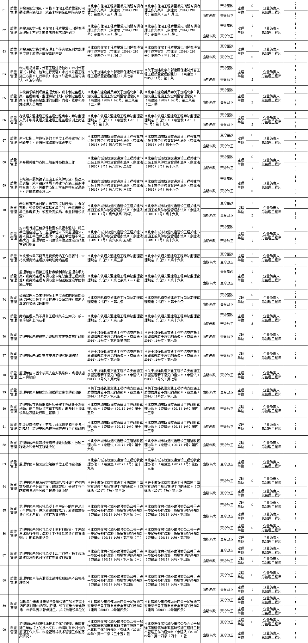 澳门开奖结果+开奖记录表生肖,调整细节执行方案_超值版85.913