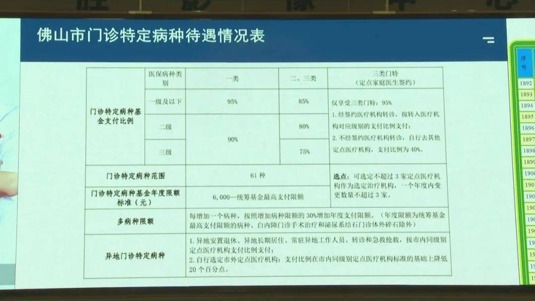 新奥门特免费资料查询,精确数据解释定义_尊贵款93.603