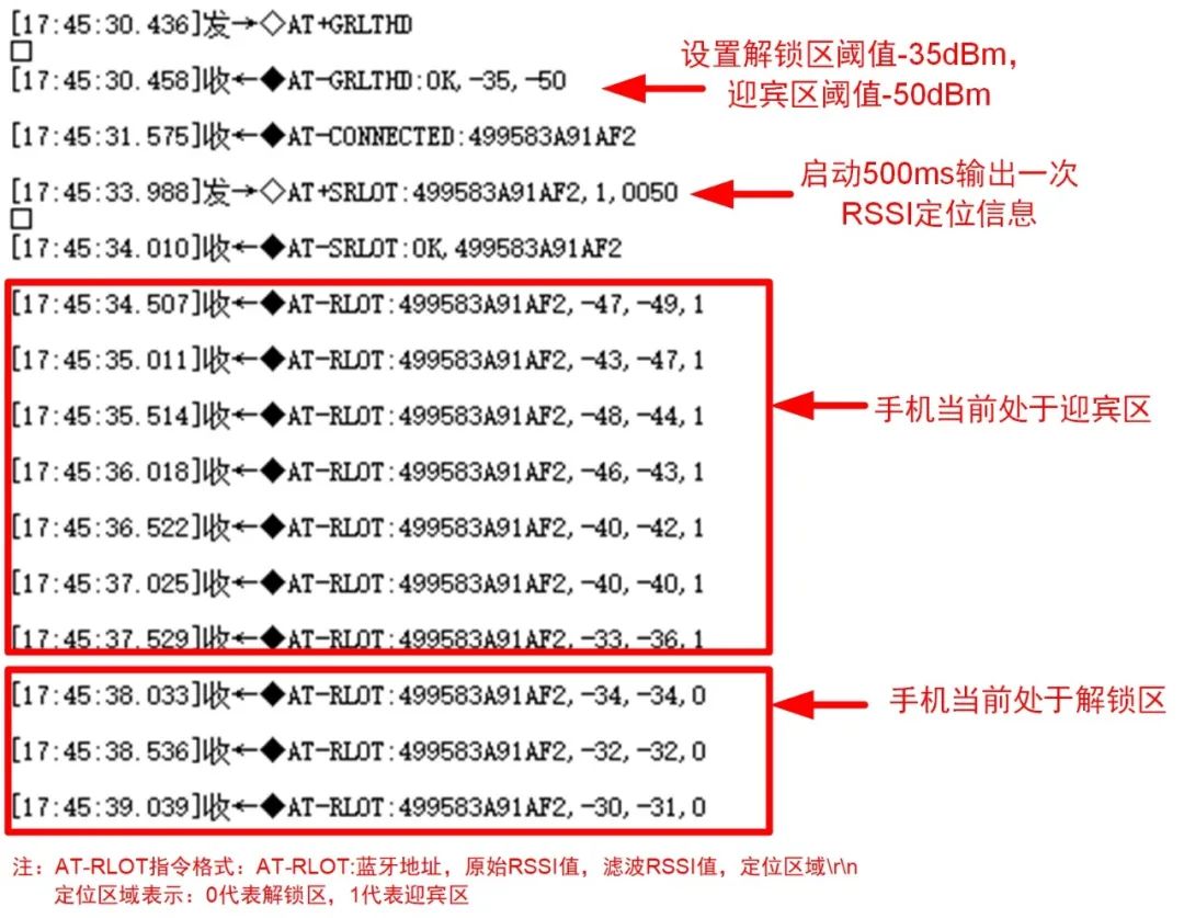 香港4777777开奖记录,连贯性执行方法评估_Console38.537